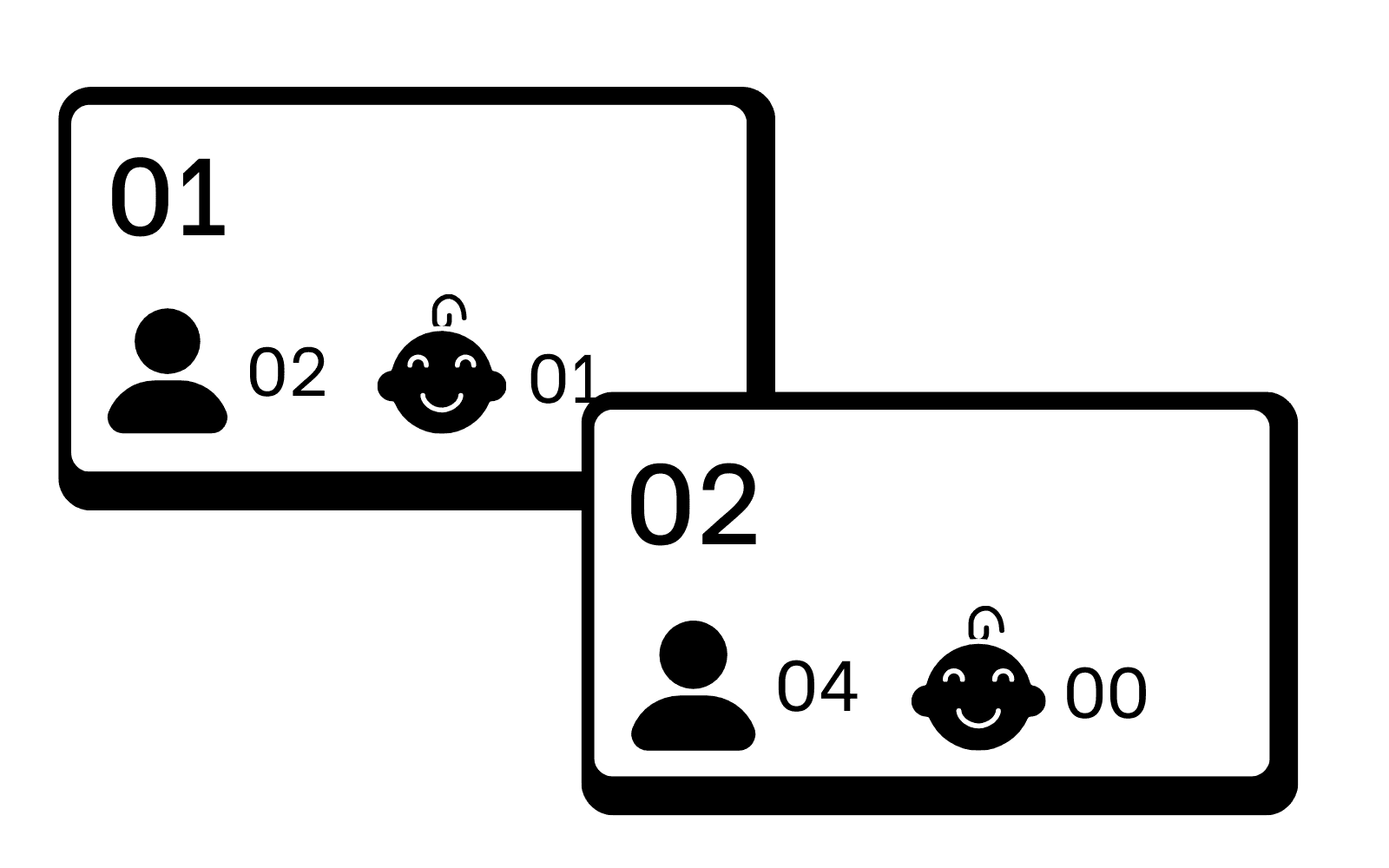 Tables and seating management interface